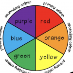 Colour