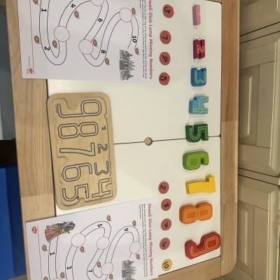 Image from Wendys childminding