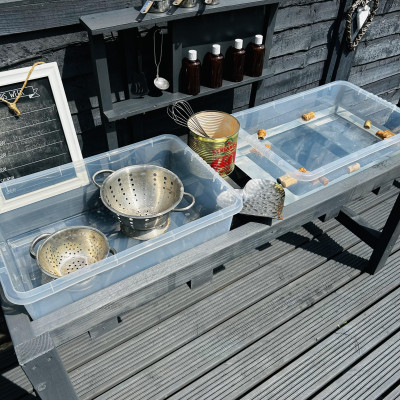 Image from Curious Learners