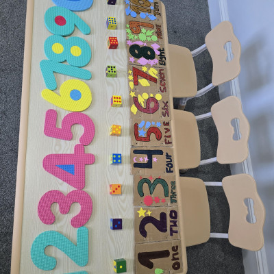 Image from Elizabeth