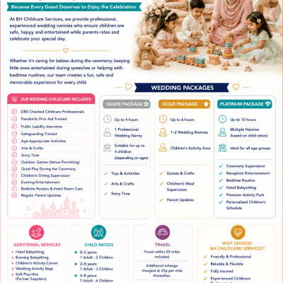 Image from BH CHILDCARE SERVICE