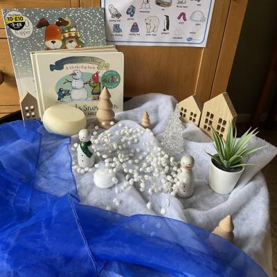 Image from CChildcare