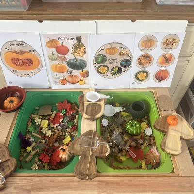 Image from Wendys childminding