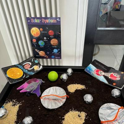 Image from Sunnyside Childcare