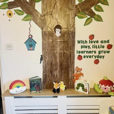 Image from wildnkindchildcare