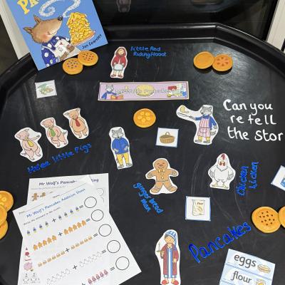 Image from GLH Childminding