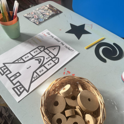 Image from Wendys childminding