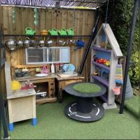 Mini minders