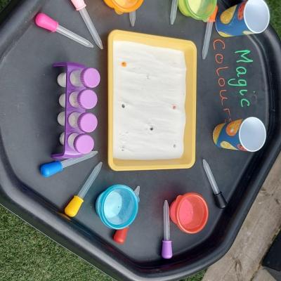 Image from Childcare at No 3