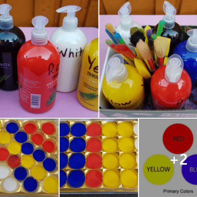 Image from Coutts Childcare