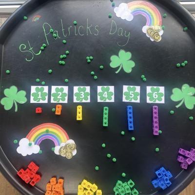 Image from GLH Childminding