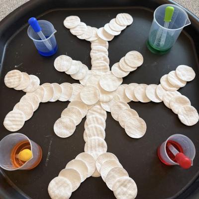 Image from GLH Childminding