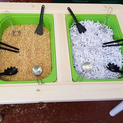 Image from Coutts Childcare