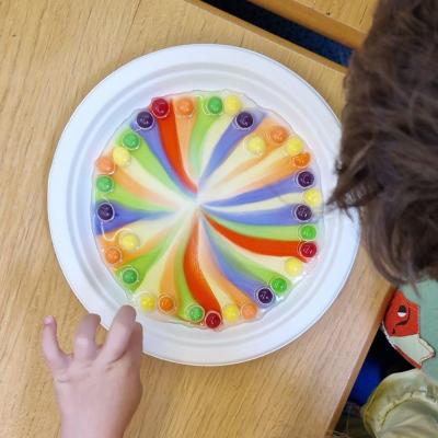 Image from Coutts Childcare