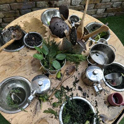 Image from Quality Childcare