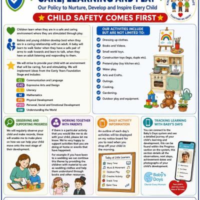 Image from Little Learners