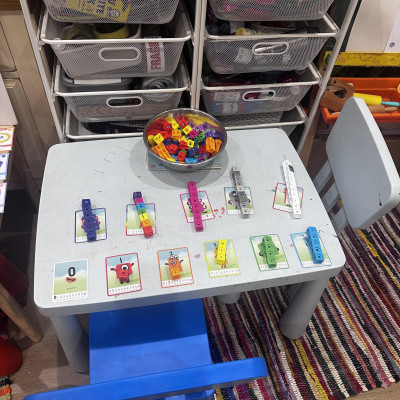 Image from Wendys childminding