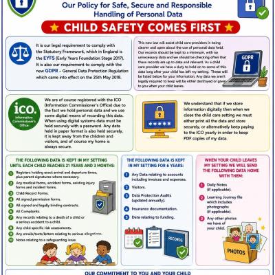 Image from Little Learners