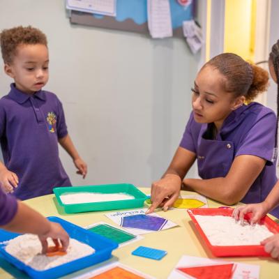 Image from Fruitful Childcare