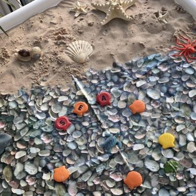 Image from GLH Childminding