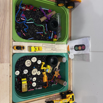 Image from Wendys childminding