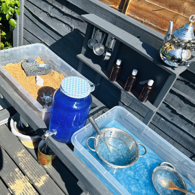 Image from Curious Learners