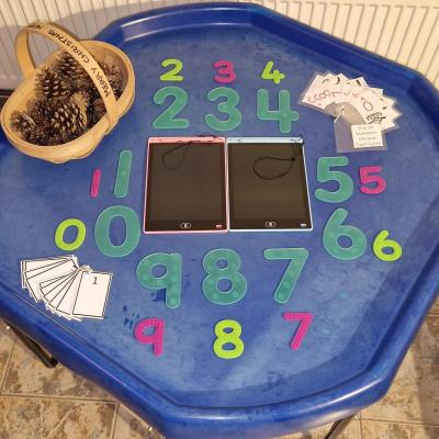 Image from Coutts Childcare