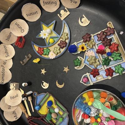 Image from Wendys Childminding