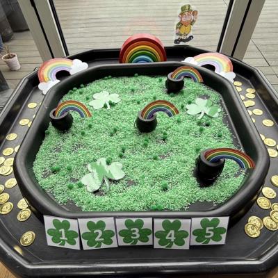 Image from GLH Childminding