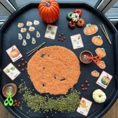 Image from GLH Childminding