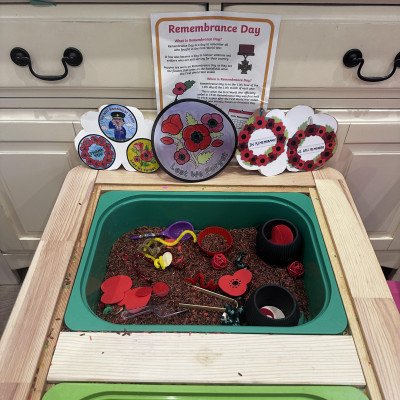 Image from Wendys childminding