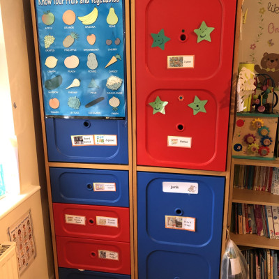 Image from Angie Kirkley