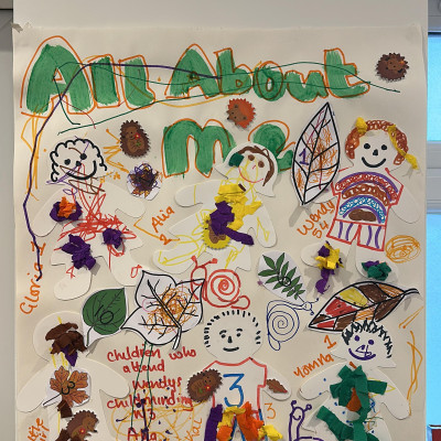 Image from Wendys childminding