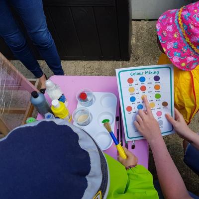 Image from Coutts Childcare