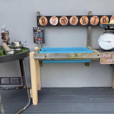 Image from GLH Childminding