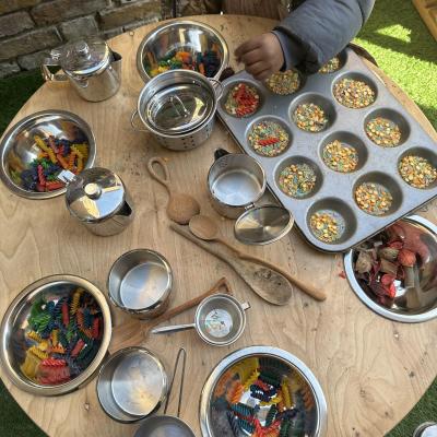 Image from Quality Childcare