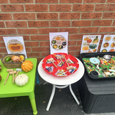 Image from Wendys childminding