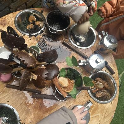 Image from Quality Childcare