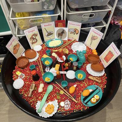 Image from Wendys Childminding