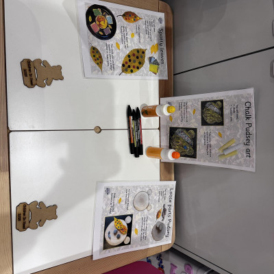 Image from Wendys childminding