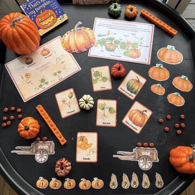 Image from GLH Childminding