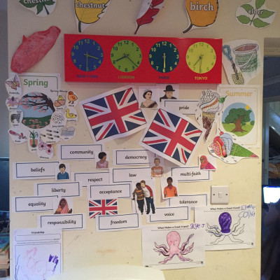 Image from Shells House 