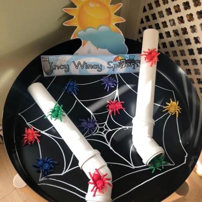 Image from GLH Childminding