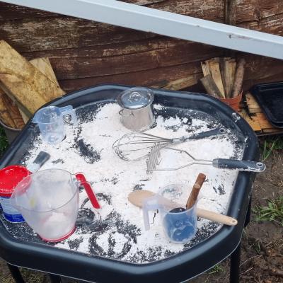 Image from RobinsPlayPatch