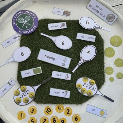 Image from GLH Childminding