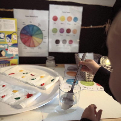 Image from MuddyBootsCO2