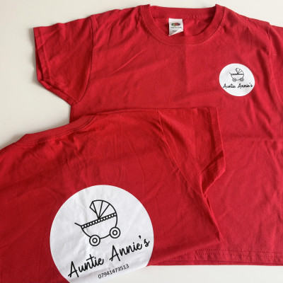 Image from ANNIE