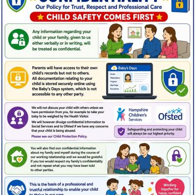 Image from Little Learners
