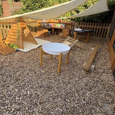Image from The Hygge Hut